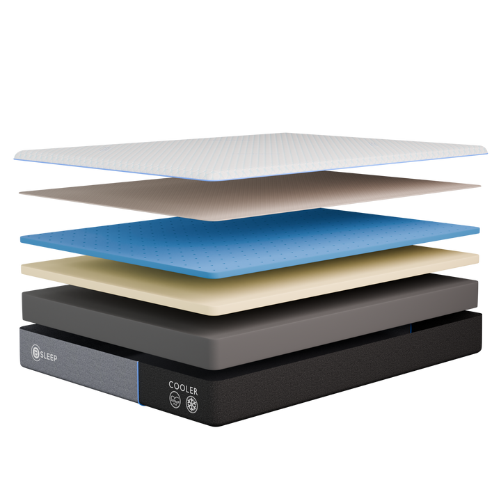 The dynamic support foam layer of the Bsleep mattress adapts to body movements for personalized comfort and enhanced sleep quality.